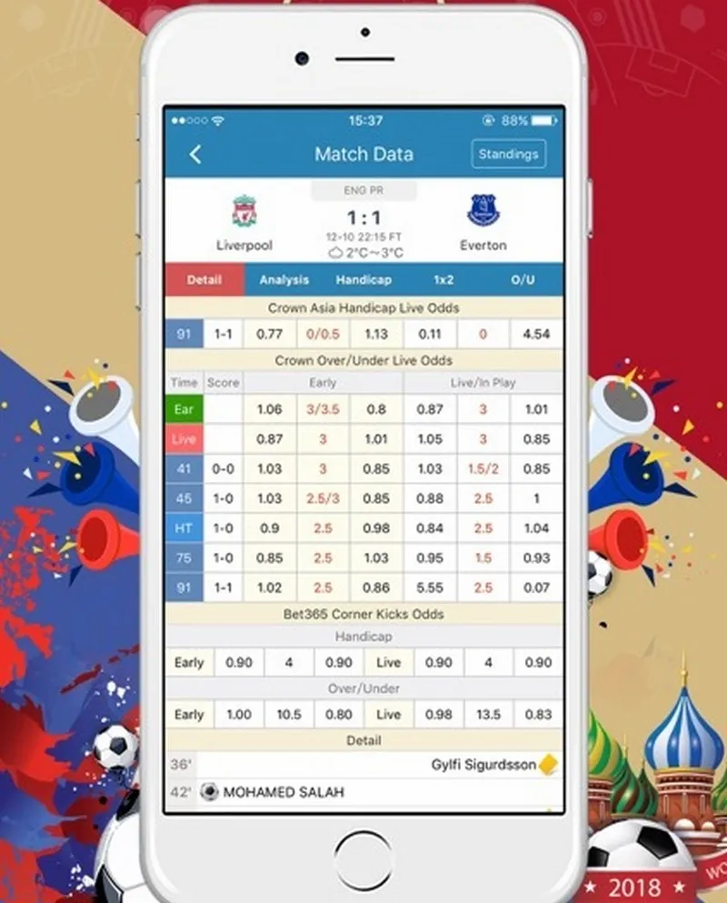 Cách truy cập và sử dụng Mobi Nowgoal hiệu quả Cách truy cập và sử dụng Mobi Nowgoal hiệu quả